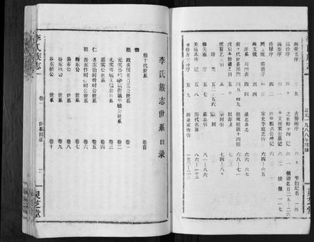 湖北李氏族谱-李氏族志.pdf电子版插图3 湖北李氏族谱-李氏族志.pdf电子版插图3