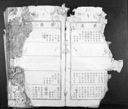 江西刘氏族谱-刘氏重修族谱[不分卷].pdf电子版插图2