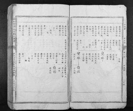 江西刘氏族谱-泰和云亭西平刘氏族谱.pdf电子版插图3