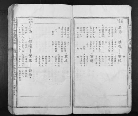 江西刘氏族谱-泰和云亭西平刘氏族谱.pdf电子版插图4
