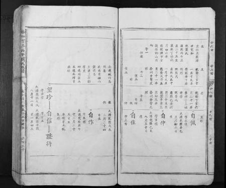 江西刘氏族谱-泰和云亭西平刘氏族谱.pdf电子版插图5