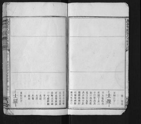 江西刘氏族谱-万载双虹刘氏重修族谱.pdf电子版插图4