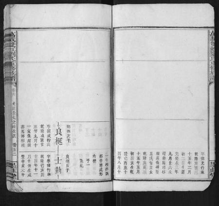 江西刘氏族谱-万载双虹刘氏重修族谱.pdf电子版插图5