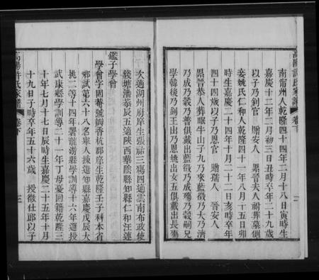 浙江许氏族谱-高阳许氏家谱 [2卷].pdf电子版插图2