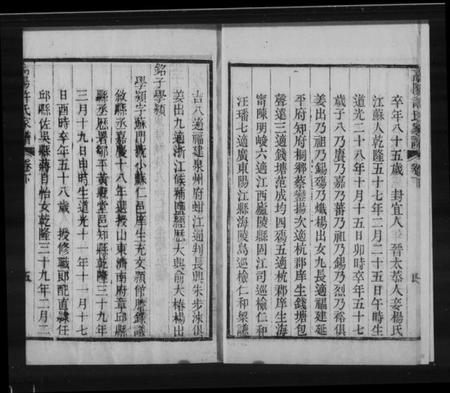 浙江许氏族谱-高阳许氏家谱 [2卷].pdf电子版插图4