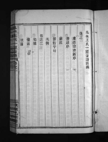 浙江王氏族谱-凤林王氏一原宗谱 [6卷].pdf电子版插图3