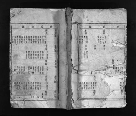 浙江连氏族谱-鹤峯连氏宗谱 [8卷].pdf电子版插图1