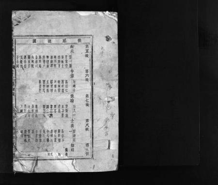 浙江连氏族谱-鹤峯连氏宗谱 [8卷].pdf电子版插图2