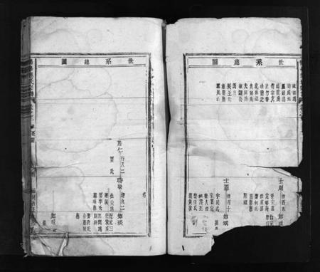 浙江连氏族谱-鹤峯连氏宗谱 [8卷].pdf电子版插图3