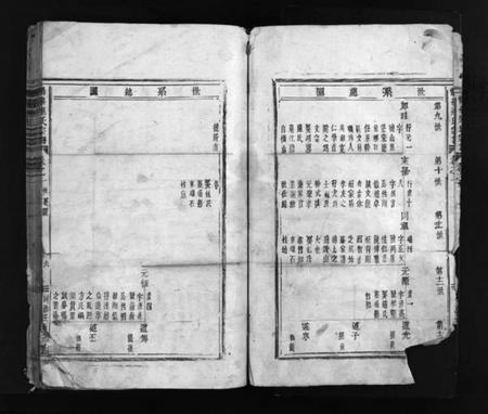 浙江连氏族谱-鹤峯连氏宗谱 [8卷].pdf电子版插图5