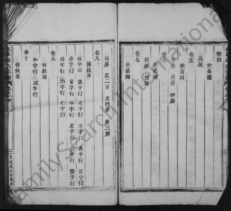 浙江蔡氏族谱-鹿峰蔡氏宗谱 [34卷].pdf电子版插图5