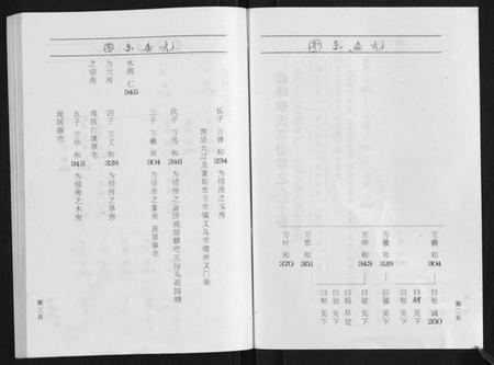 浙江蔡氏族谱-鹿峰蔡氏宗谱[47卷].pdf电子版插图3