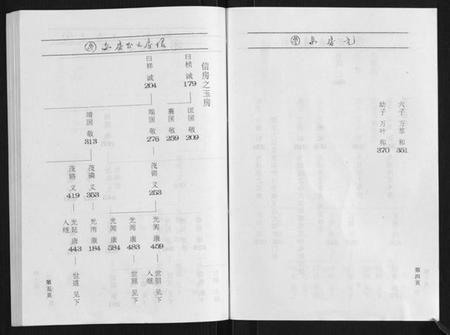 浙江蔡氏族谱-鹿峰蔡氏宗谱[47卷].pdf电子版插图4