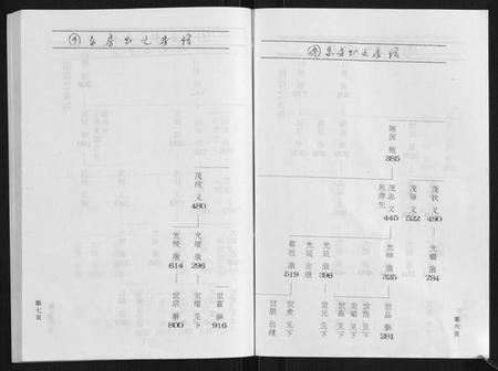 浙江蔡氏族谱-鹿峰蔡氏宗谱[47卷].pdf电子版插图5