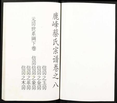浙江蔡氏族谱-鹿凤蔡氏宗谱.pdf电子版插图1