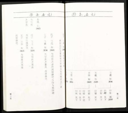浙江蔡氏族谱-鹿凤蔡氏宗谱.pdf电子版插图3
