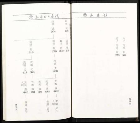 浙江蔡氏族谱-鹿凤蔡氏宗谱.pdf电子版插图4