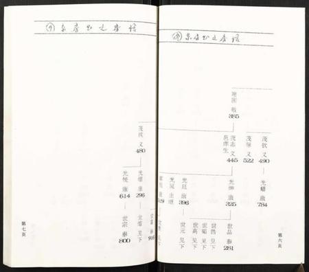 浙江蔡氏族谱-鹿凤蔡氏宗谱.pdf电子版插图5