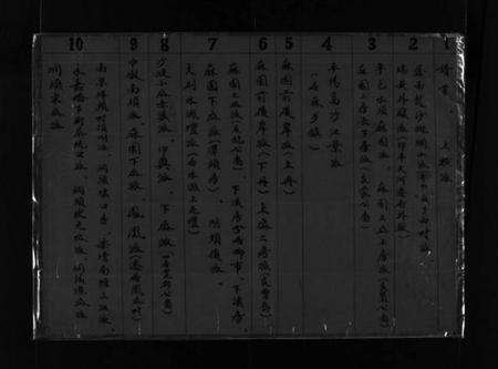 浙江郑氏族谱-麻园郑氏五房宗谱 [10卷].pdf电子版插图2