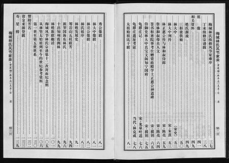 浙江林氏族谱-麻车店林氏宗谱.pdf电子版插图4