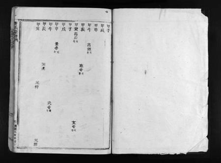 浙江黄氏族谱-黄氏宗谱 [不分卷].pdf电子版插图2