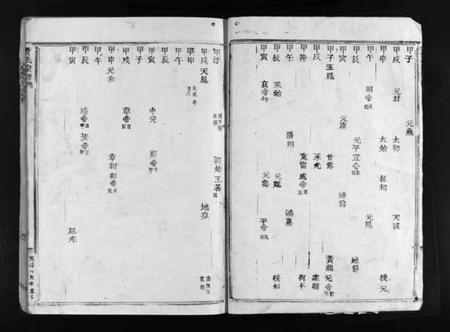 浙江黄氏族谱-黄氏宗谱 [不分卷].pdf电子版插图3
