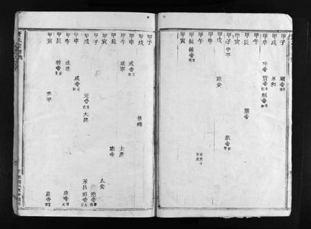 浙江黄氏族谱-黄氏宗谱 [不分卷].pdf电子版插图4