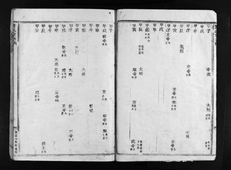 浙江黄氏族谱-黄氏宗谱 [不分卷].pdf电子版插图5