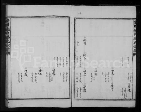 浙江滕氏族谱-黄田池头滕氏宗谱.pdf电子版插图5