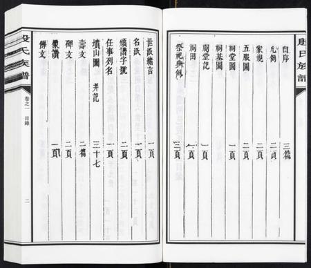 湖南殷氏族谱-殷氏族谱[8卷].pdf电子版插图4