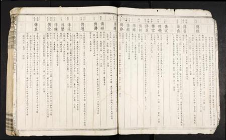 中国刘氏族谱-刘氏九修族谱.pdf电子版插图2