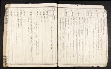 中国刘氏族谱-刘氏九修族谱.pdf电子版插图3
