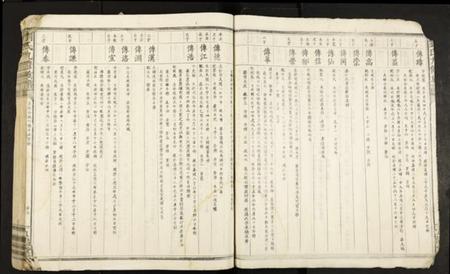 中国刘氏族谱-刘氏九修族谱.pdf电子版插图4