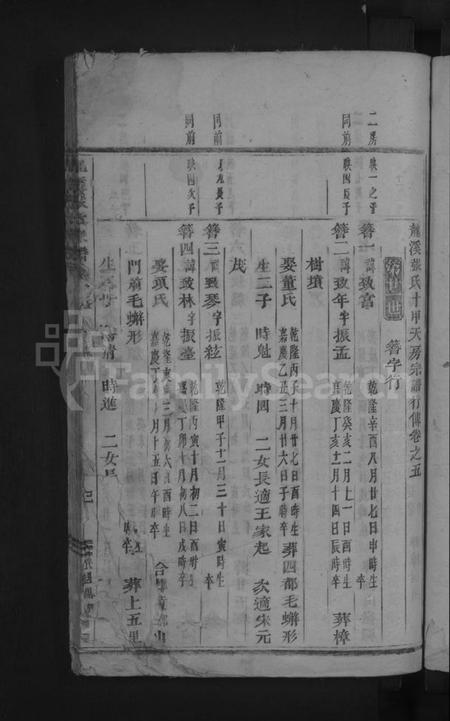 浙江张氏族谱-龙溪张氏宗谱[总卷数不详].pdf电子版插图3