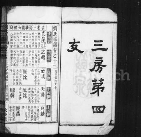 中国刘氏族谱-刘氏宗谱.pdf电子版插图3