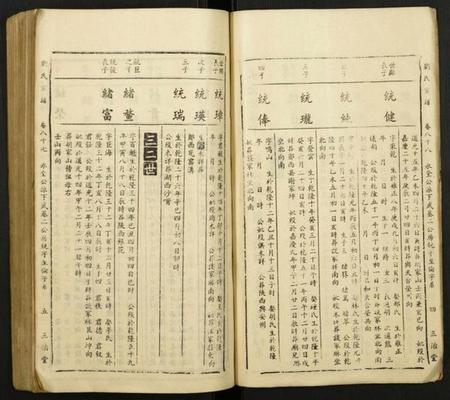 中国刘氏族谱-刘氏宗谱.pdf电子版插图5