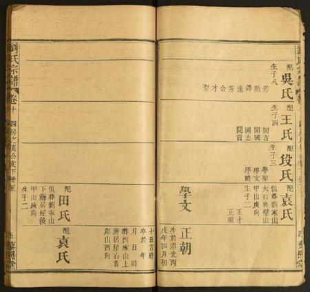 中国刘氏族谱-刘氏宗谱.pdf电子版插图5
