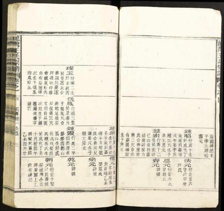 浙江王氏族谱-龙湾王氏宗谱.pdf电子版插图3