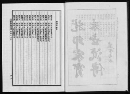 浙江陈氏族谱-龙邱陈氏宗谱.pdf电子版插图4