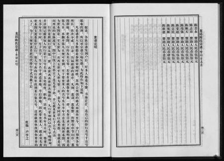 浙江陈氏族谱-龙邱陈氏宗谱.pdf电子版插图5
