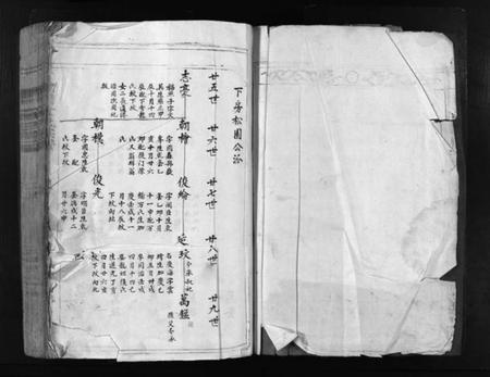 浙江金氏族谱-龙门金氏宗谱 [卷数不详].pdf电子版插图2