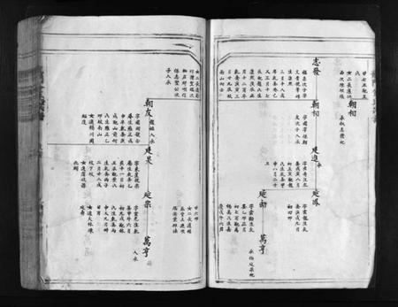 浙江金氏族谱-龙门金氏宗谱 [卷数不详].pdf电子版插图4