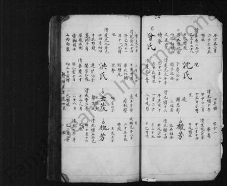 江西鲁氏族谱-万载鲁氏族谱 [残卷].pdf电子版插图3