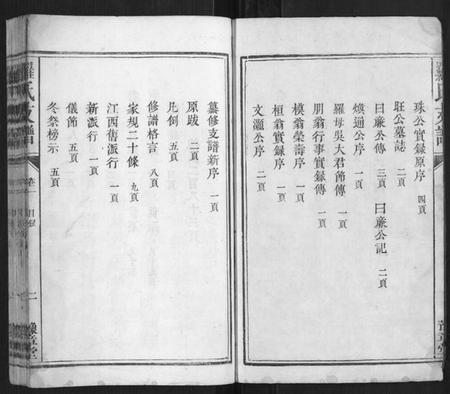 江西罗氏族谱-罗氏支谱[3卷].pdf电子版插图2