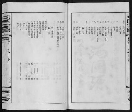 江苏刘氏族谱-刘氏宗谱[12卷].pdf电子版插图5