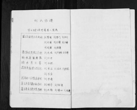 江苏刘氏族谱-刘氏宗谱[不分卷].pdf电子版插图2