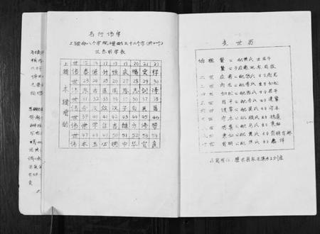 江苏刘氏族谱-刘氏宗谱[不分卷].pdf电子版插图5