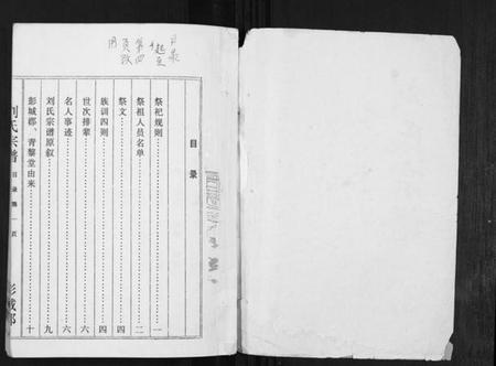 江苏刘氏族谱-刘氏宗谱[不分卷].pdf电子版插图1