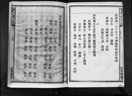 湖南张氏族谱-张氏大同宗谱.pdf电子版插图5