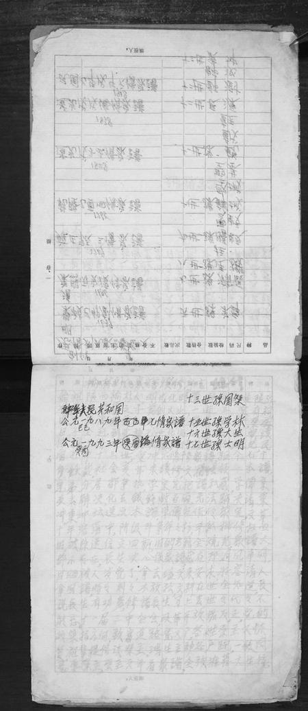 江苏刘氏族谱-榆林刘氏家谱.pdf电子版插图5